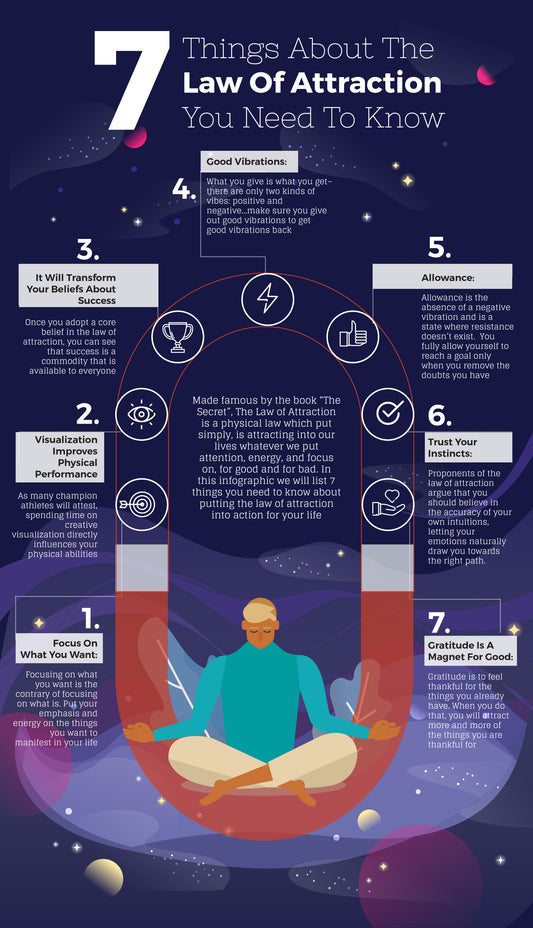 7 Things About The Law Of Attraction You Need To Know