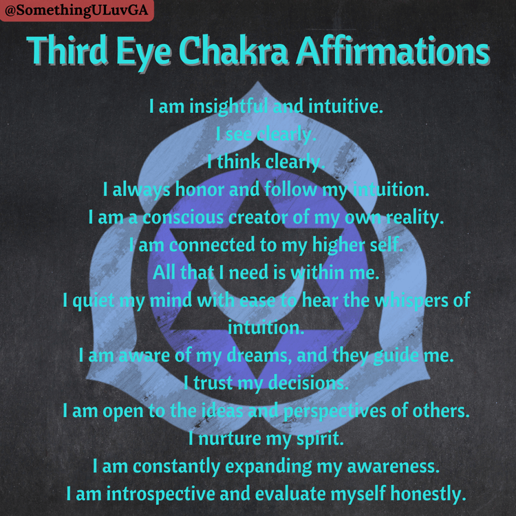 3rd Eye Chakra | Something U Luv