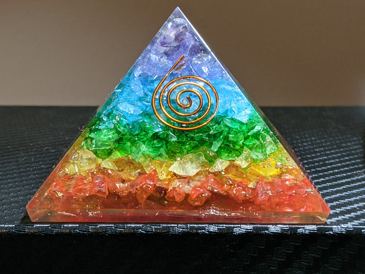Pyramids & Pendulums for Mindfulness, Focused Decisions & a Grounded Environment