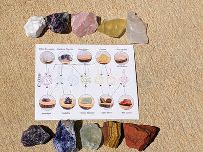7-Piece Chakra Stone Set  30-50mm in size