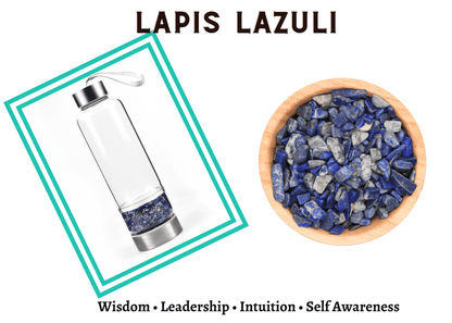 Water Bottle - Healing Energy Crystal Infusing Water/ Beverage Bottle