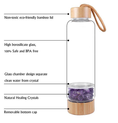 Healing Energy Crystal  Water Bottle  | Something U Luv