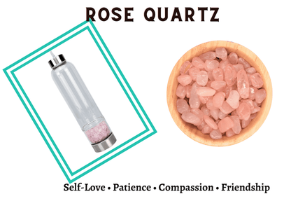 Water Bottle - Healing Energy Crystal Infusing Water/ Beverage Bottle